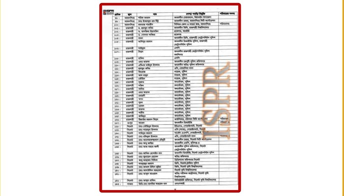 সিলেটে সেনাবাহিনীর আশ্রয়ে ছিলেন যারা